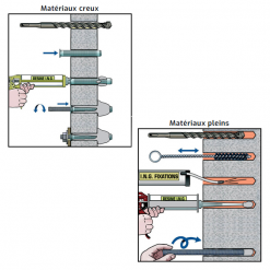 I.N.G. Fixations Pistolets à Mastic Et Produits D'extrusion Pistolet Manuel Extrusion Résines Scellement Cartouches 380 410ml Noir