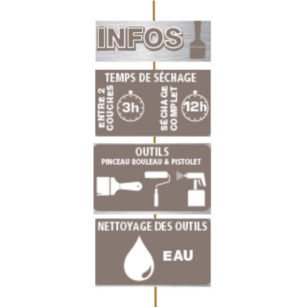 Lasure Pour Bois Lasure Bois Extérieur V33 Résine HP Chêne Doré Satin 125ml – Image 3