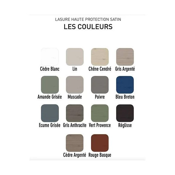Lasure Pour Bois Lasure Bois Intérieur Extérieur V33 Résine HP Vert Provence Mat Pot 1L – Image 3