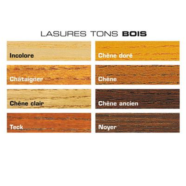 Lasure Pour Bois Lasure Bois Protection élevée Cecil LX530 Aspect Satin Chêne Clair 1L – Image 4