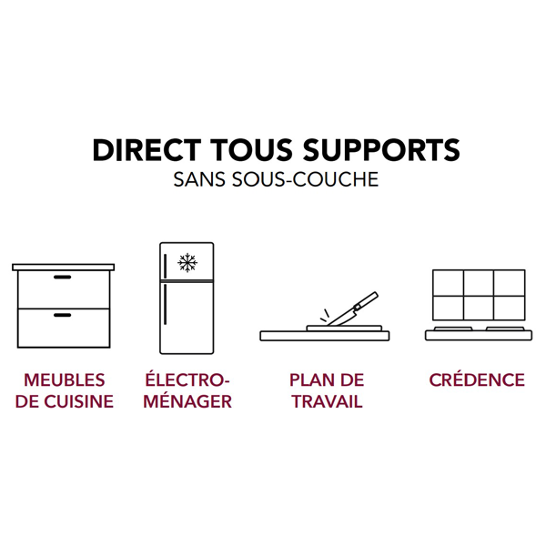 Peinture Pour Cuisine Et Salle De Bain Peinture Rénovation Perfection Cuisine V33 Blanc Satin Pot 2L – Image 6