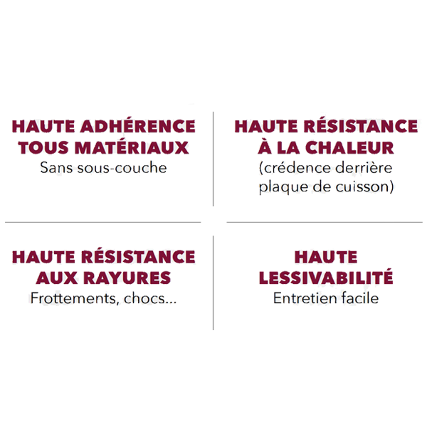 Peinture Pour Cuisine Et Salle De Bain Peinture Rénovation Perfection Cuisine V33 Blanc Mat Velouté Pot 2L – Image 2