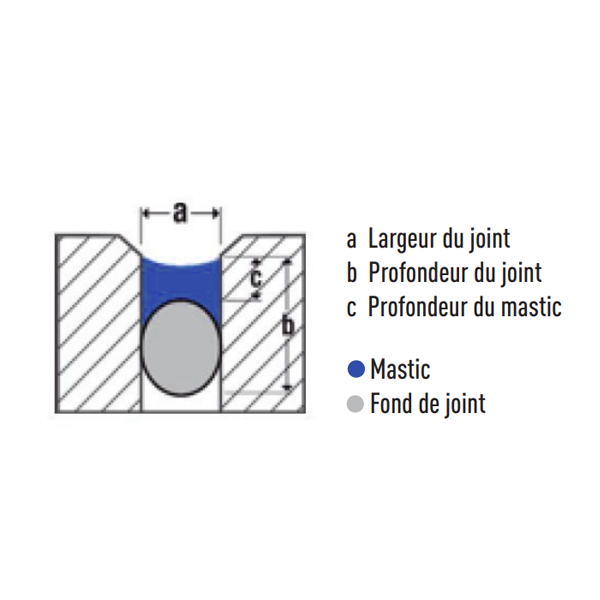 Mastic Acrylique Joint Et Fissure Obra - Cartouche De 300 Ml - Blanc – Image 2
