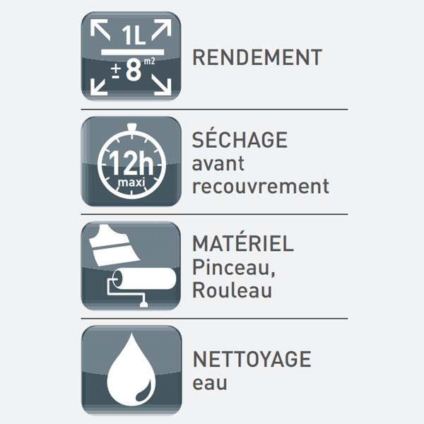 Peintures Antirouille Et Spéciales Fer Shampoing Actif Détergent Surpuissant Métaux V33 Spécial Fer Bidon 1L